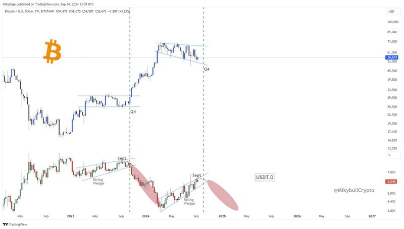 Natrivex 3.0: Trading di criptovalute basato sull'IA per uno sviluppo più intelligente