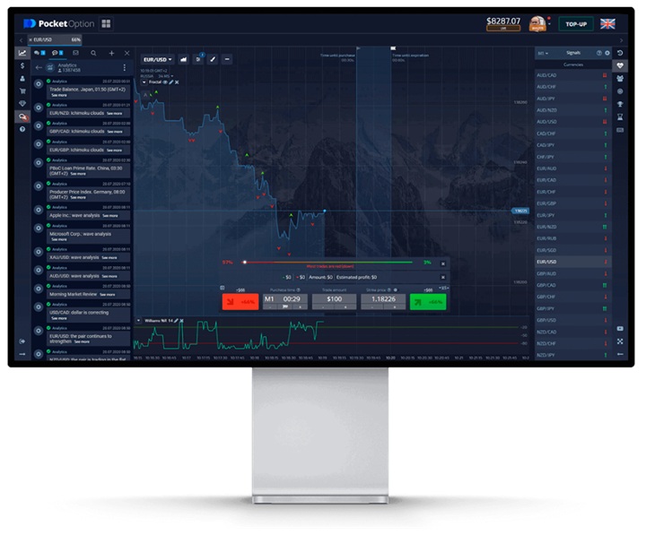 Understanding the Benefits of the Pocket Option Platform Understanding the Benefits of the Pocket Option Platform